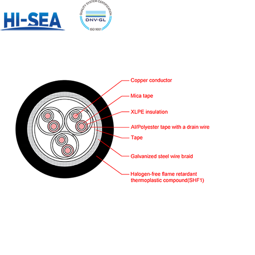 CHJP96/NC XLPE Insulation Low Smoke Halogen Free Fire Resistant Armor Type Marine Communication Cable with Shield